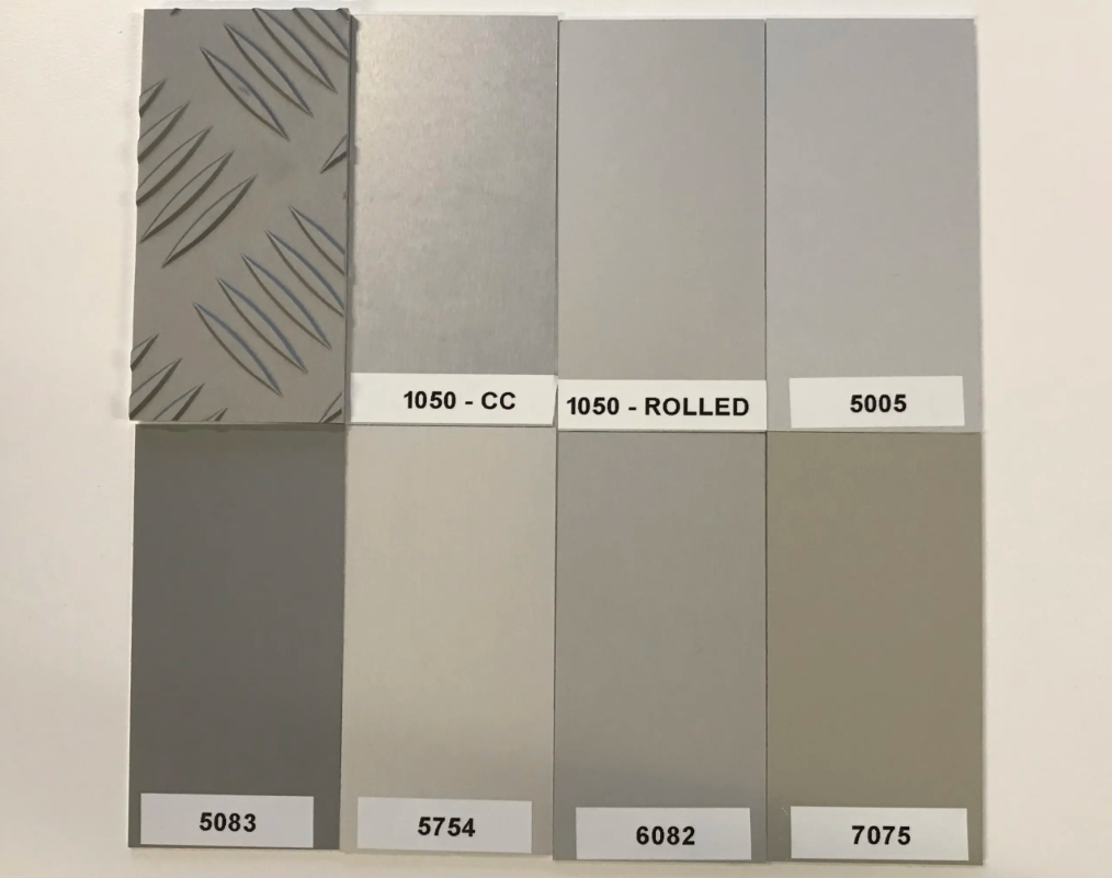 Aluminium: Surface treatment | Alumeco Group